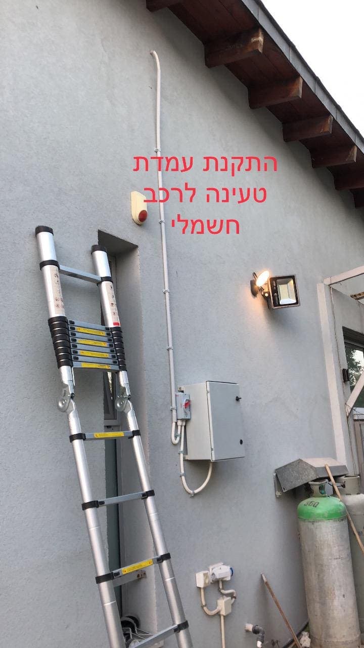 בדיקת לוח חשמל
